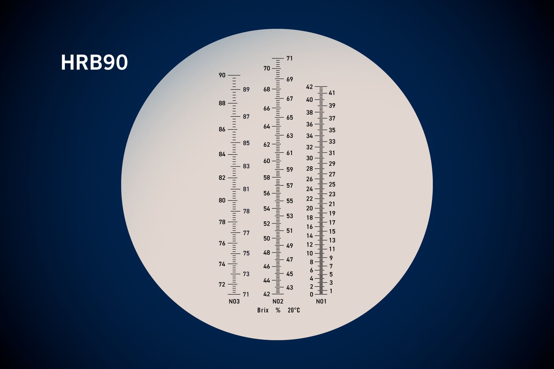 Handheld refractometers-Scale-Brix-Sugar content-Thermometer-Kruess